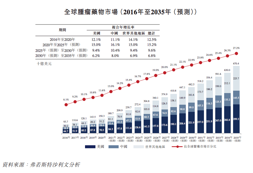 打新的哭了：新股上市首日破发 一度跌超10%