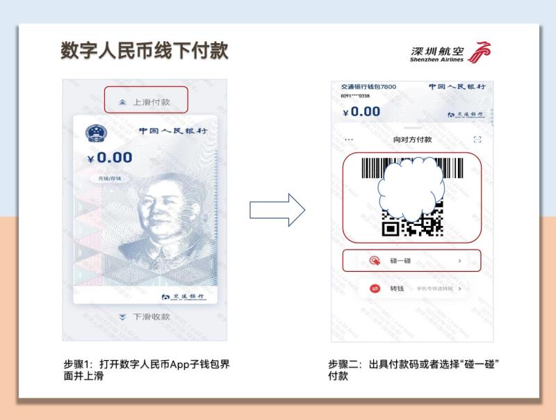 国内首家！深圳航空上线数字人民币支付服务