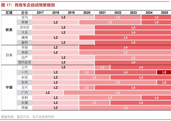 一夜飙升50%，赛道股嗨了，苹果也创新高！葛卫东、重阳投资已杀入！