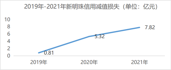 代言期满仍用Angelababy宣传被起诉 新明珠掐点完成对赌第一步