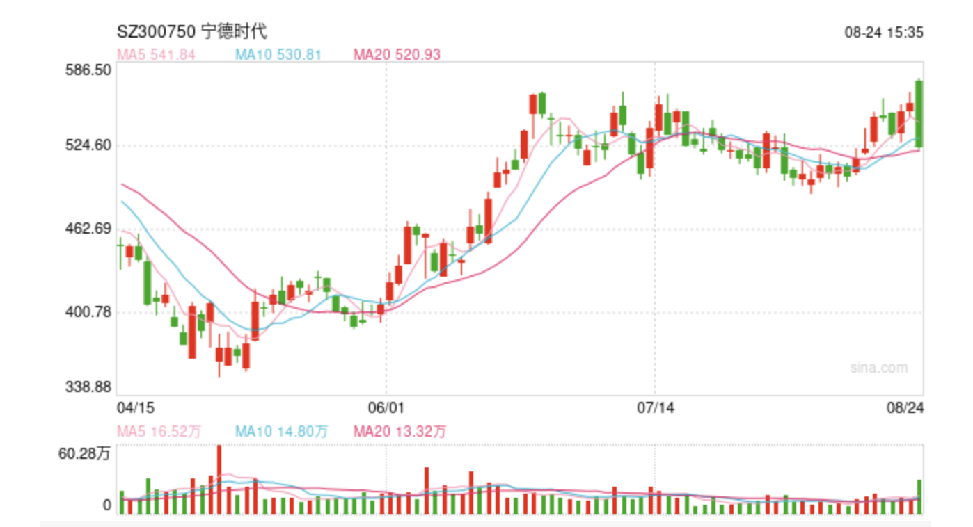 再度踩雷中介机构 壹连科技IPO暂缓