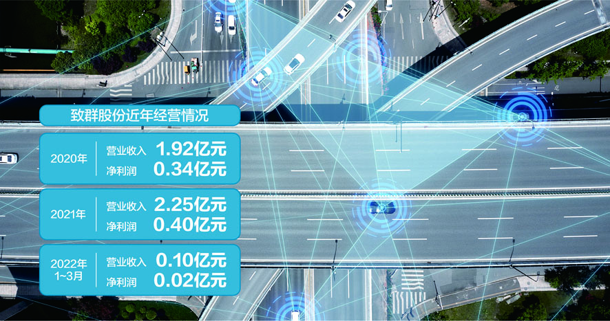 致群股份拟挂牌新三板 去年近100%的收入来自同一省内